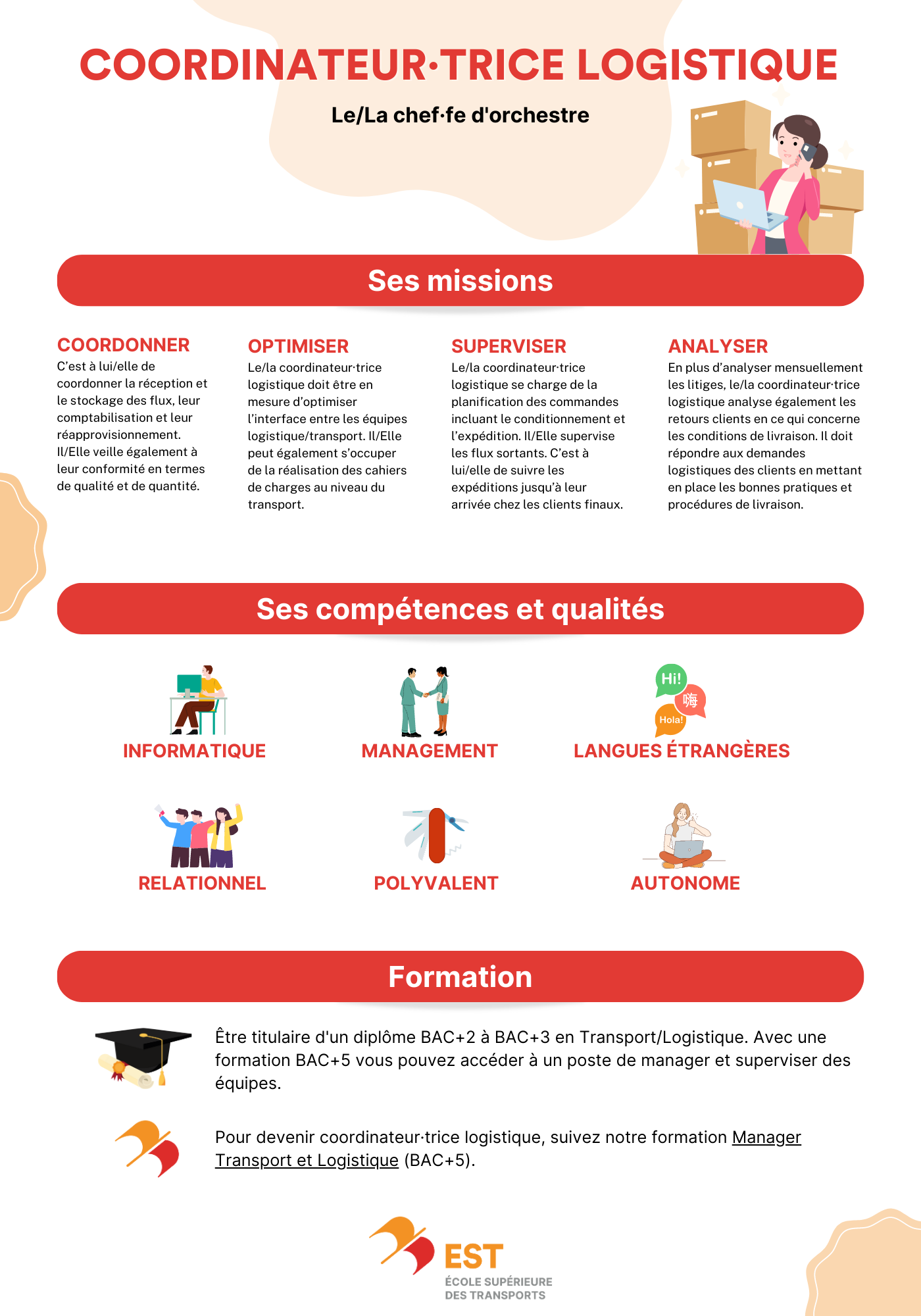Coordinateur/trice logistique
