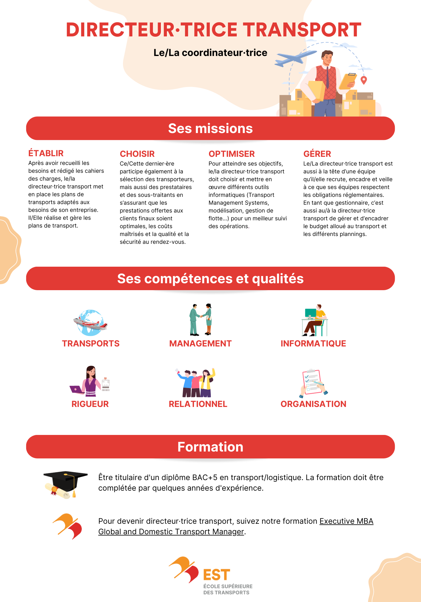 Directeur/trice de transport