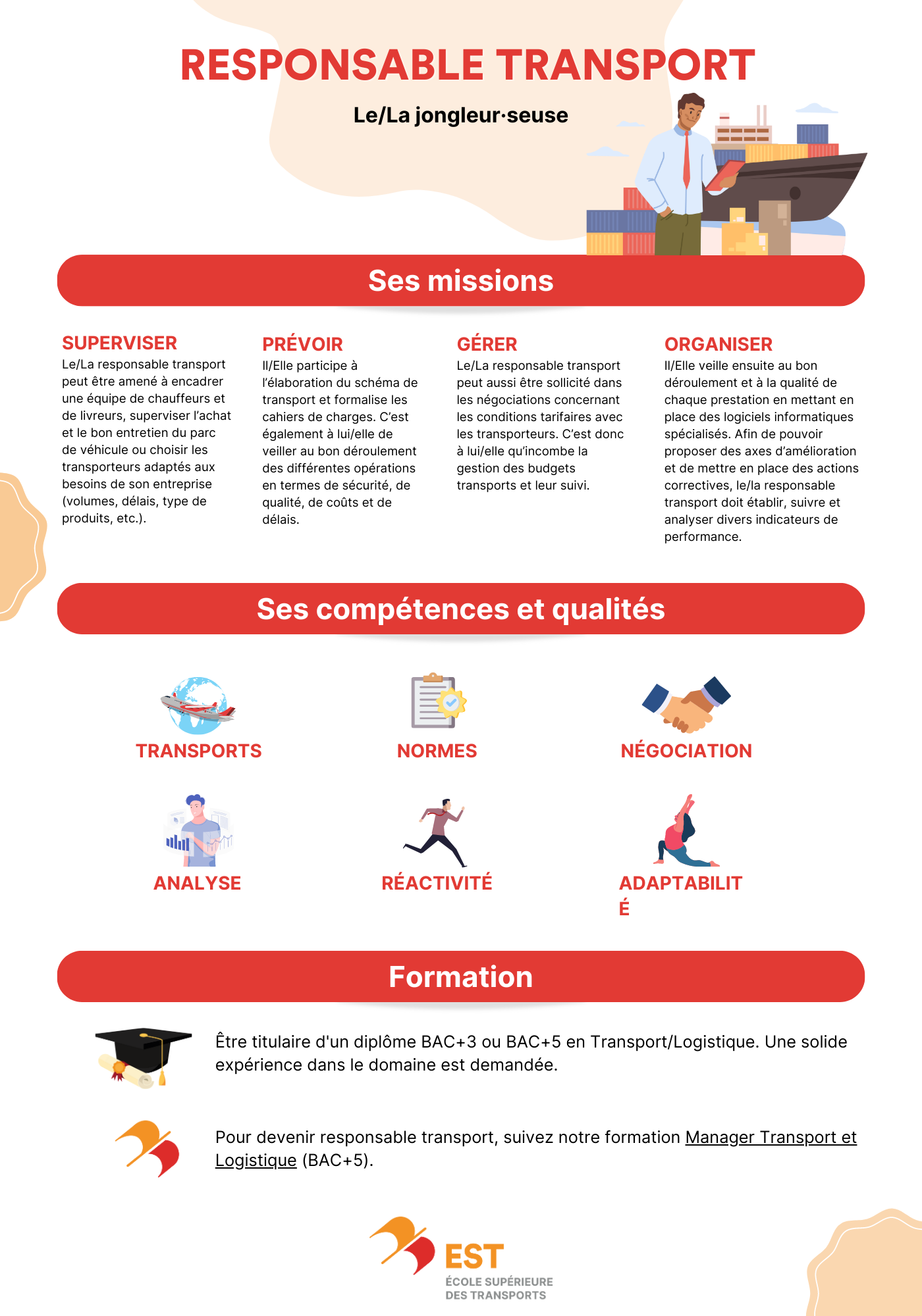 Responsable de transport